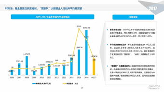 清科2017年上半年中國股權投資市場回顧及展望 受托管理股權基金的機遇與挑戰