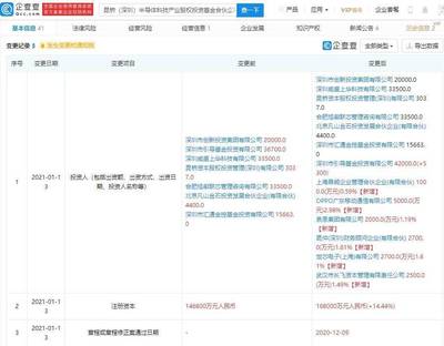 OPPO戰略投資再布局 入股昆橋半導體基金，加速半導體產業鏈協同